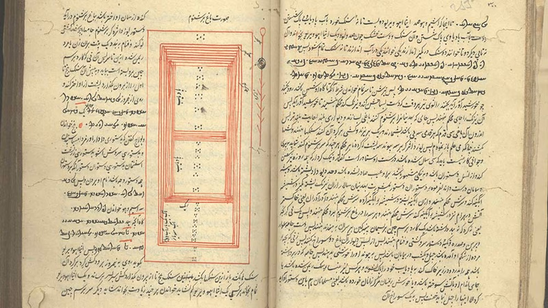 Investigating the market of antique manuscripts and old handwritten books in West Asian countries