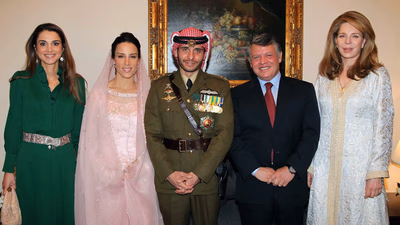 The economic situation of Jordan