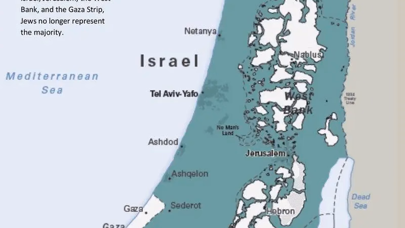 History of the formation of present day Palestine
