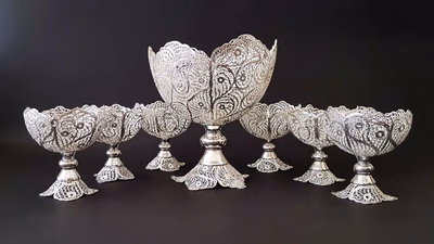 How is the Silver Market in West Asia (Middle East) ?
