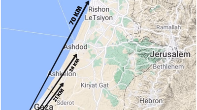 Demography of Palestine and economy of Gaza Strip ‎