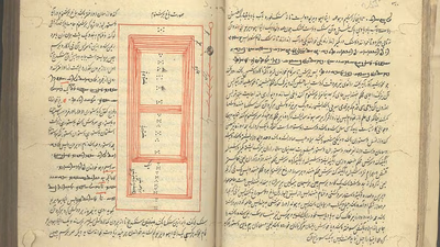 په لویدیځې آسیا کې د عتیقه خطونو او زړو لیکل شویو کتابونو بازار څیړنه