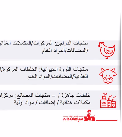 مواد اولیه افزودنی مکمل کنسانتره برای خوراک دام و طیور